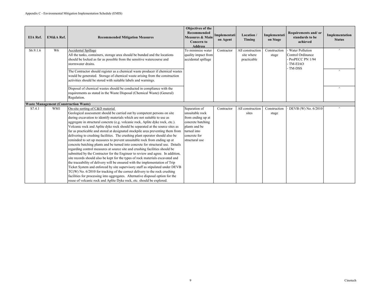 A close-up of a document
Description automatically generated with low confidence